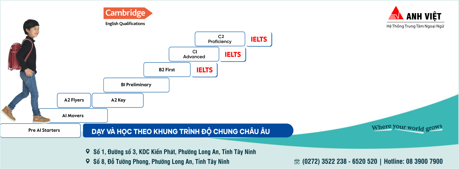 NHỮNG ĐIỀU CẦN BIẾT TRƯỚC KHI ĐĂNG KÝ DỰ THI CHỨNG CHỈ CAMBRIDGE ENGLISH
